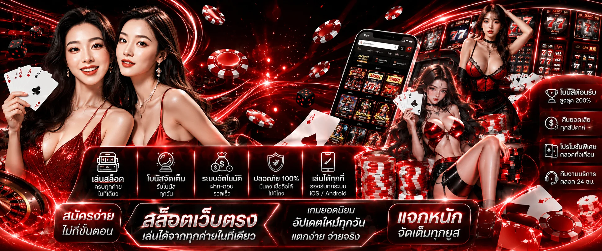 สล็อตออนไลน์ AUTO-RCA11 รวมค่ายเกมชั้นนำ